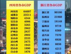 开云体育登录-广东vs浙江，火爆对决实力角逐的简单介绍