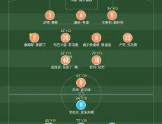 开云体育-西汉姆联球员群策群力备战英超战