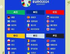 开云体育下载-欧洲国家队之间的争夺激烈异常，胜者晋级的简单介绍