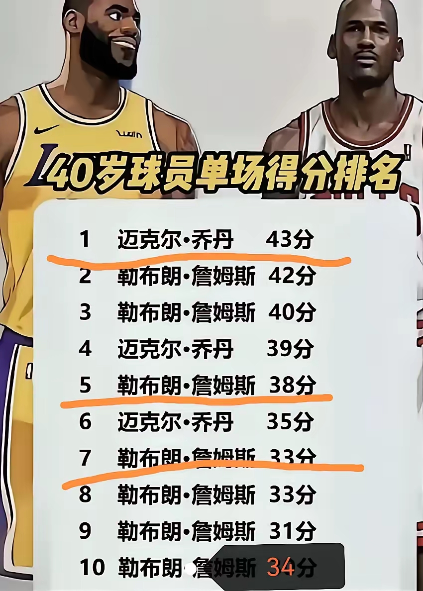 开云体育下载-包含鹈鹕球员状态稳定，如何持续保持领先优势？的词条