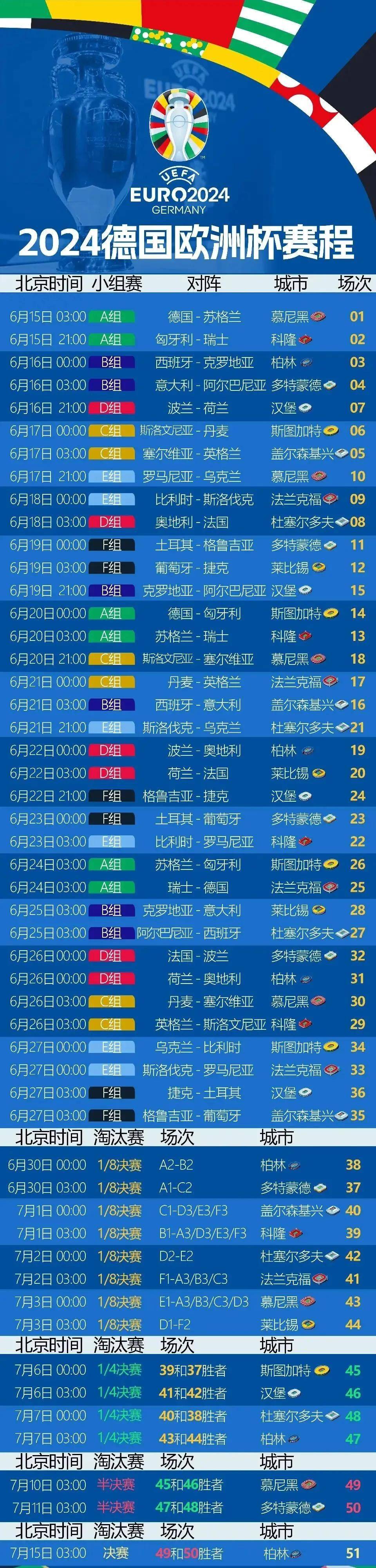 开云体育平台APP-欧预赛16强揭晓，德国队势不可挡