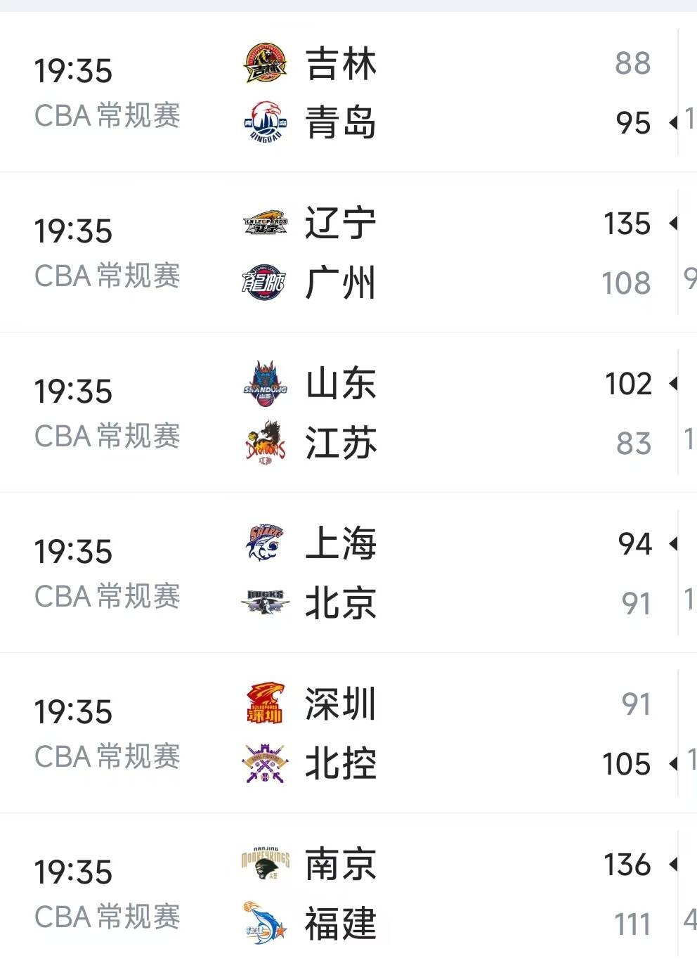 开云APP-卫冕冠军今晚迎来艰难之战，领先优势或被逆转