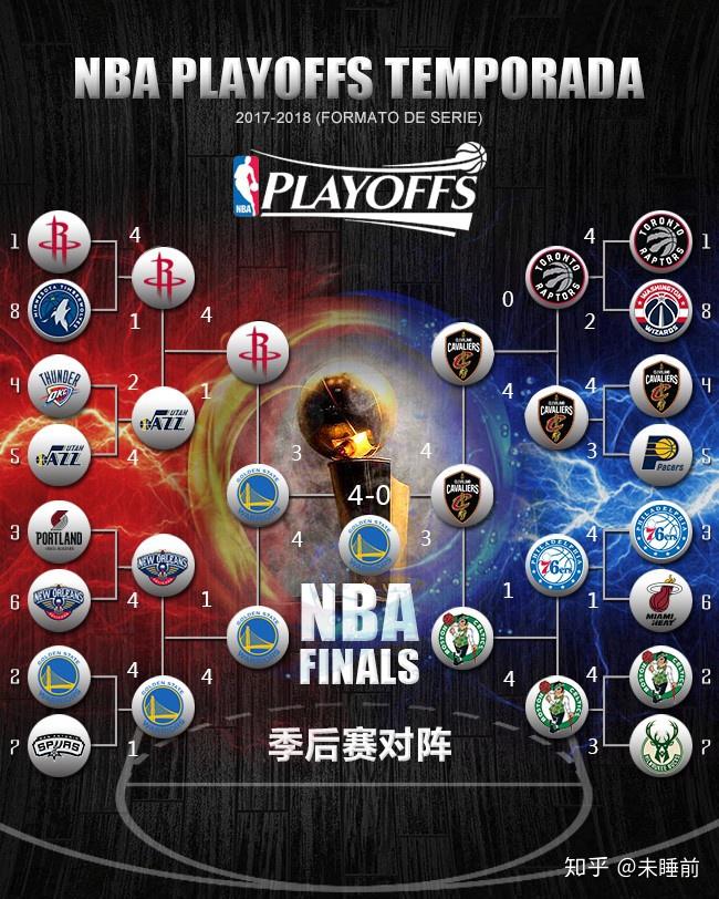 开云下载-NBA总决赛开战，湖人vs热火，谁将夺冠？