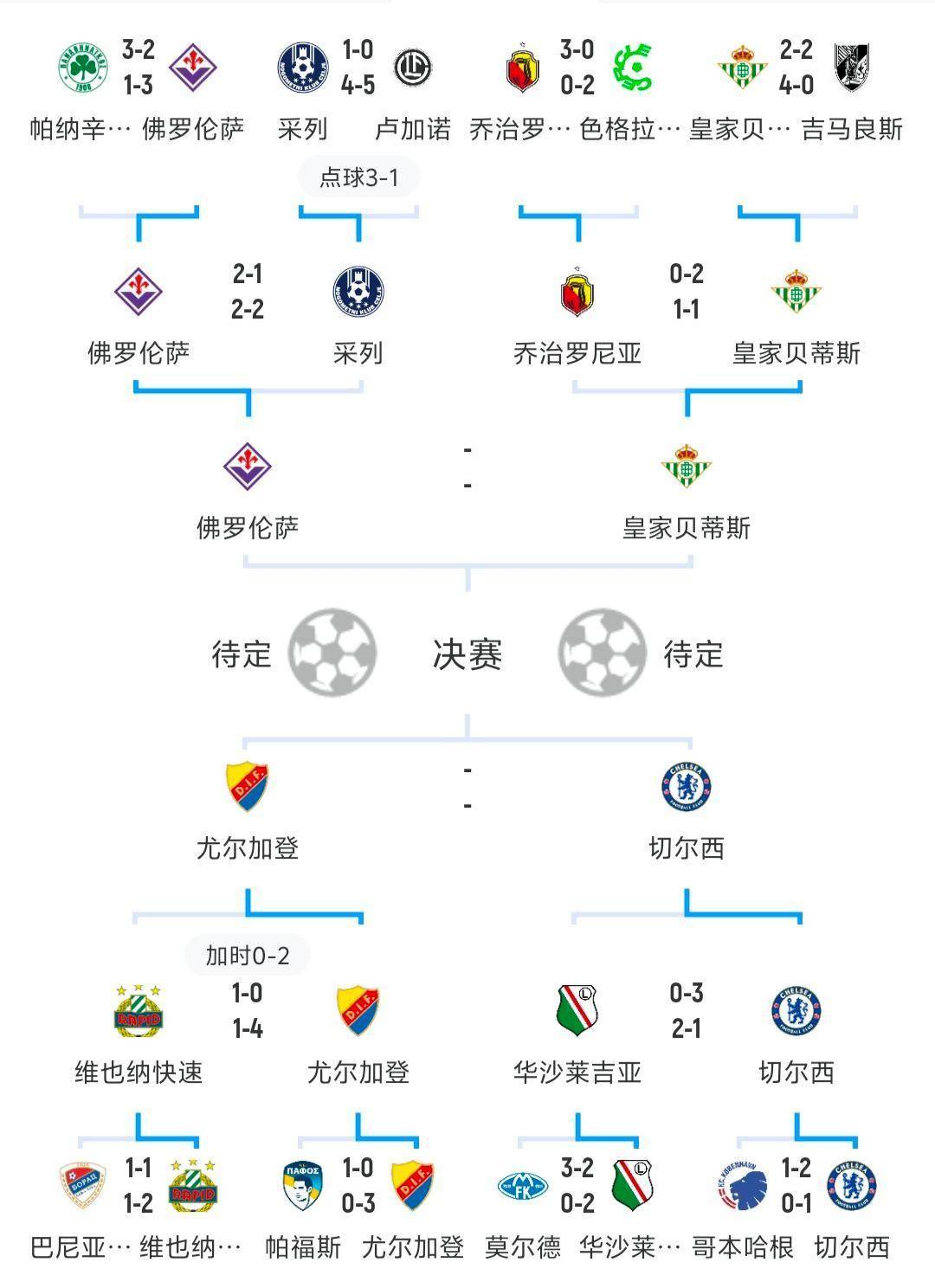 开云体育下载-欧洲国家队之间的争夺激烈异常，胜者晋级的简单介绍