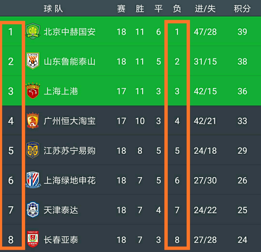 开云APP-广州恒大客场战胜鲁能,积分榜领先优势扩大的简单介绍