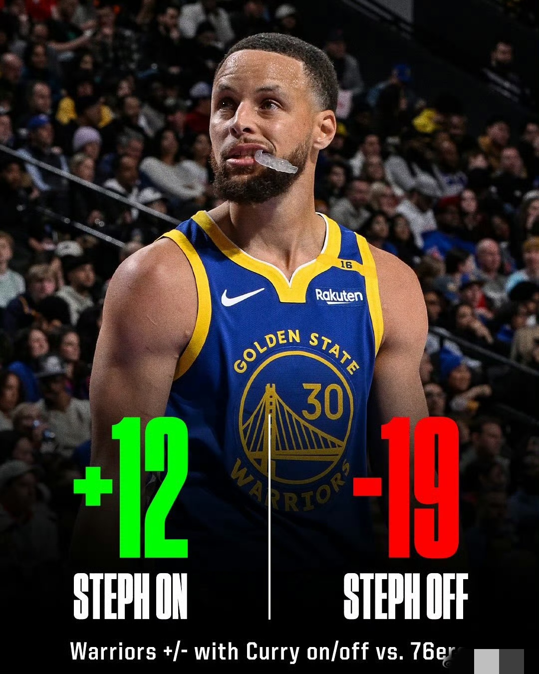 开云APP-库里缺阵勇士难挡,再遭失败